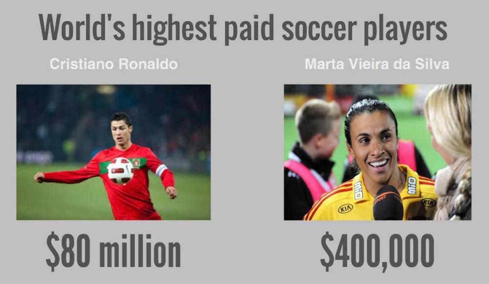 Soccer pay-2